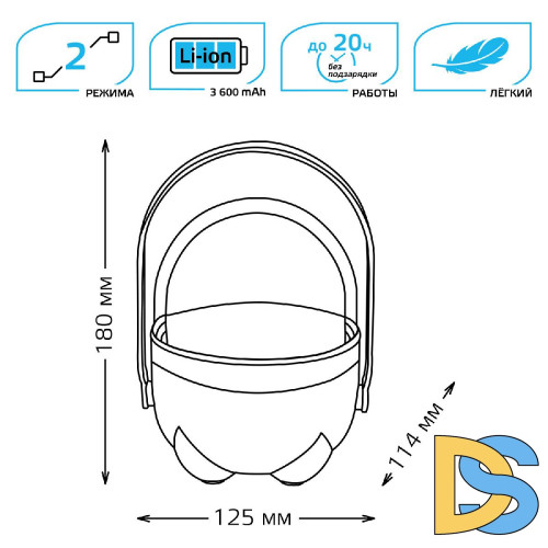 Фонарь кемпинговый Gauss GFL GF002