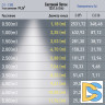 Трековый светильник Эра TRM20-1-90-20W4K-B Б0049725
