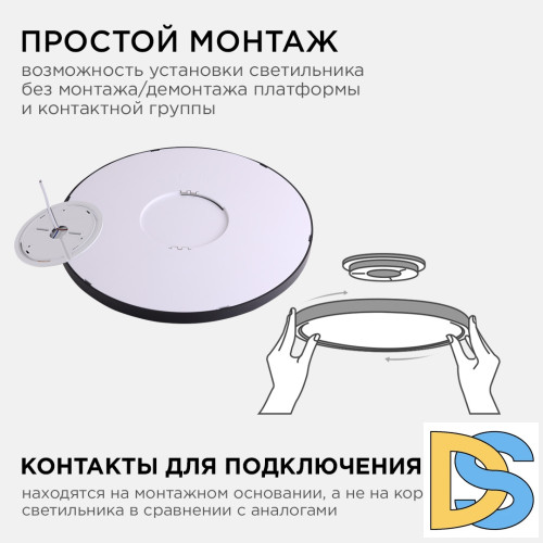 Настенно-потолочный светильник Apeyron Spin 18-139