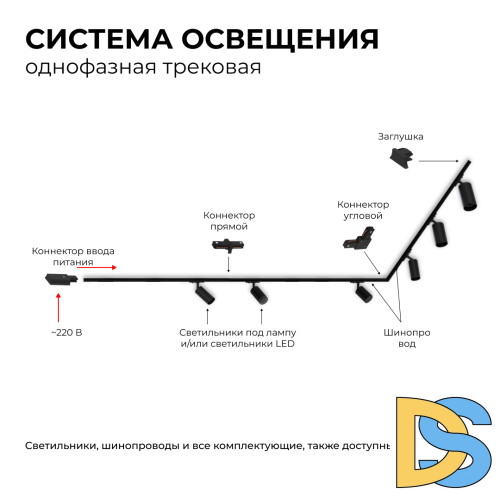 Комплект подвесов для шинопровода Apeyron 06-204