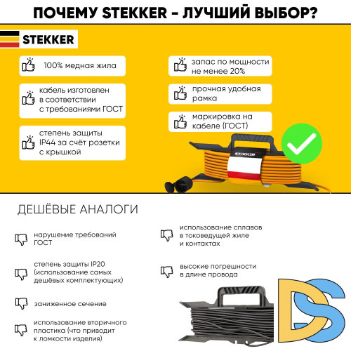 Удлинитель-шнур на рамке 1-местный Feron HM02-01-50 39630