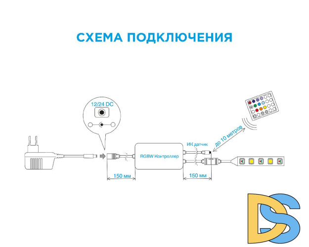 Контроллер для светодиодной ленты RGBW Apeyron 72Вт 12-24В 4*15A/канал IP20 пульт, DC-коннектор для входа, 5-игольчатый коннектор для выхода 04-29
