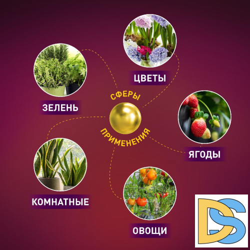 Подвесной светильник Эра FITO-24W-RB-E27-FOLD Б0061428