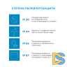 Комплект светодиодной ленты Apeyron 12В 14,4Вт/м smd5050 60д/м IP20 600Лм/м 5м 3000К (адаптер питания, коннектор)  SL-15