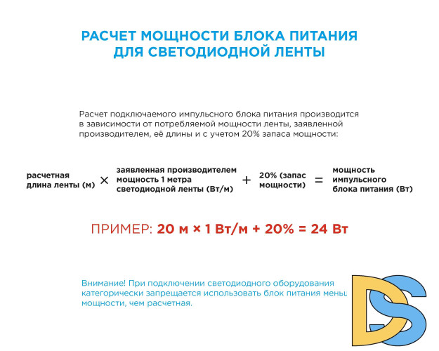 Комплект светодиодной ленты Apeyron 12В 14,4Вт/м smd5050 60д/м IP20 600Лм/м 5м 3000К (адаптер питания, коннектор)  SL-15