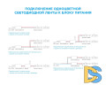 Комплект светодиодной ленты Apeyron 12В 14,4Вт/м smd5050 60д/м IP20 600Лм/м 5м 3000К (адаптер питания, коннектор)  SL-15