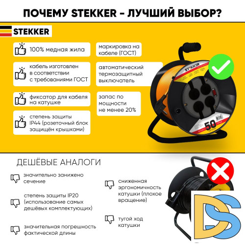 Удлинитель на пластиковой катушке Feron STD02-41-50 39709