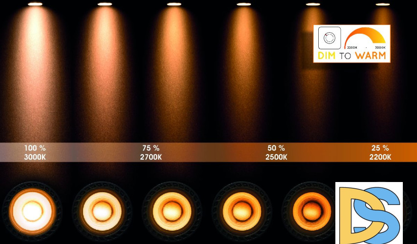 Спот Lucide Tala Led 31931/24/31
