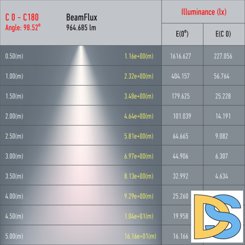 Трековый светильник Эра TR49 - GU10 WH Б0054161
