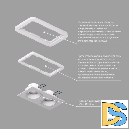 Закладная панель Denkirs DK2062-SCB