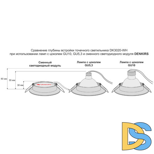 Светодиодный модуль Denkirs DK3000-7W-BK