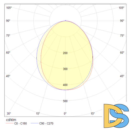 Бра Maytoni Stem C035WL-L3CH3K