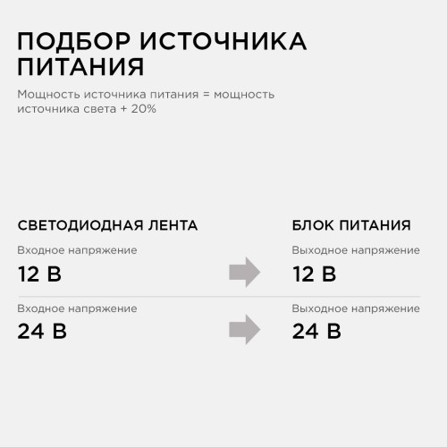 Блок питания Apeyron 12В 60Вт IP20 5А PS3-47