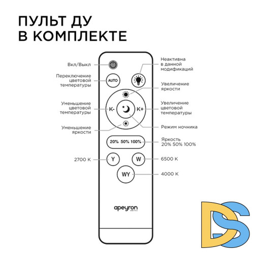Светодиодный модуль со встроенным драйвером Apeyron 230В 2835 72Вт 5200 лм DIM 3000-6500К 02-69