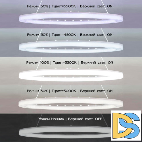 Подвесная люстра Citilux Электрон CL710B64S