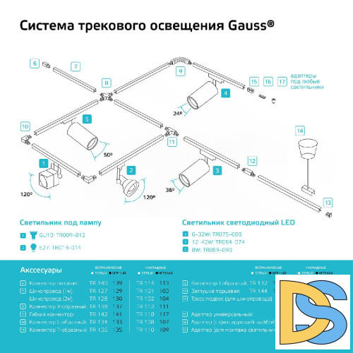 Трековый светодиодный светильник Gauss Track Light Led TR087