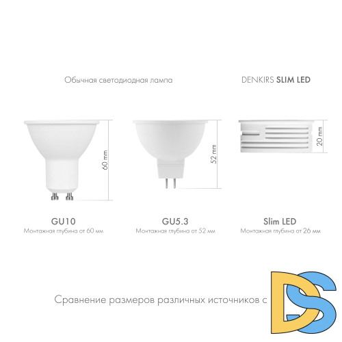 Светодиодный модуль Denkirs Slim LED 7W 4000К DK4000-7W-BK
