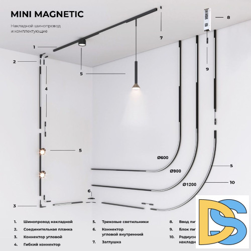 Ввод питания Elektrostandard Mini Magnetic 4690389202407 85172/00 a065632