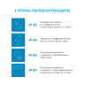 Комплект светодиодной ленты Apeyron 12В 14.4Вт/м smd 5050 60 д/м IP20 5м 6500K (блок, коннектор) 10-14