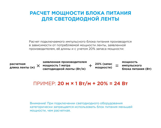 Комплект светодиодной ленты Apeyron 12В 14.4Вт/м smd 5050 60 д/м IP20 5м 6500K (блок, коннектор) 10-14