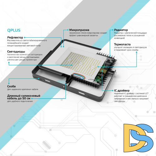 Прожектор светодиодный Gauss Qplus 200W 6500К 613100200