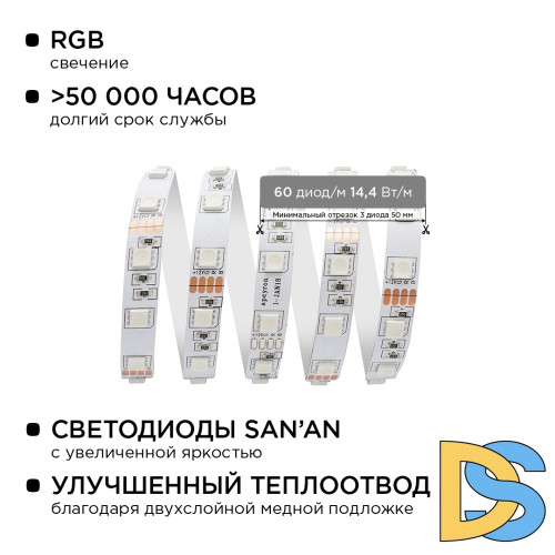 Комплект светодиодной ленты Apeyron 12В 14.4Вт/м smd 5050 60 д/м IP20 5 м RGB (блок, коннектор, контроллер) 10-33