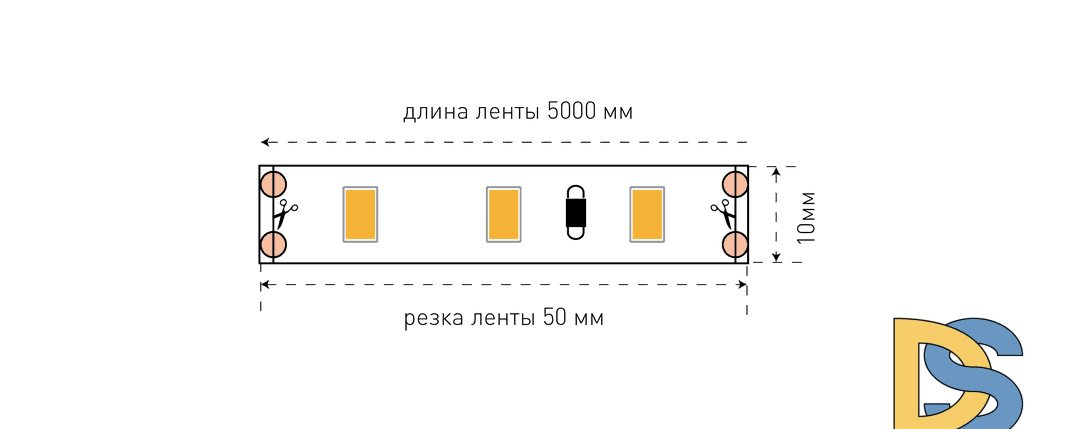 Светодиодная лента SWG SWG660-12-12-W-M 009476