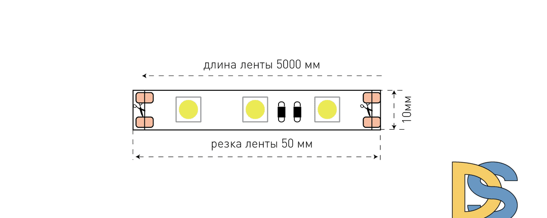 Светодиодная лента SWG ECO-SWG560-12-14.4-WW 001780