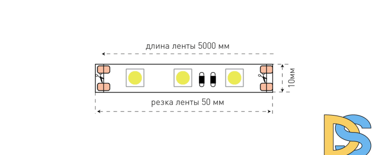 Светодиодная лента SWG ECO-SWG560-12-14.4-G 002335
