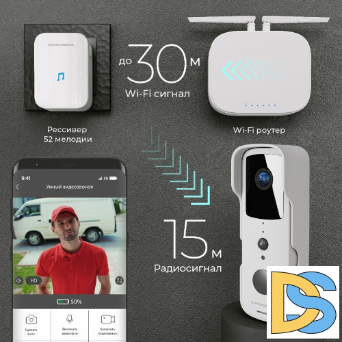 Умный видеозвонок Elektrostandard 76105/00 4690389185533 a059339
