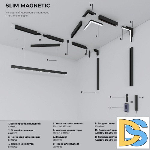 Заглушка для шинопровода (2 шт.) Elektrostandard Slim Magnetic 4690389206849 85206/00 a067417