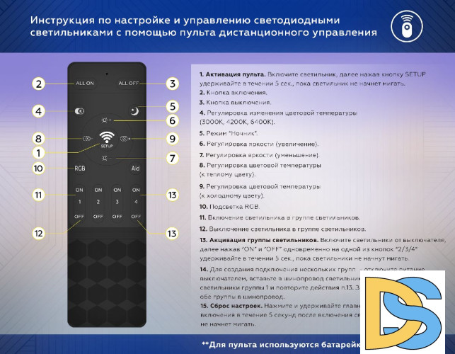 Пульт ду для диммируемых трековых светильников Ambrella Light Magnetic GL1901