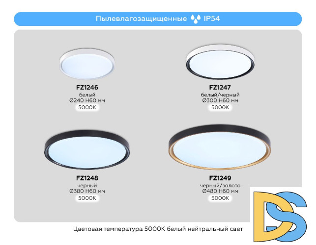 Потолочный светильник Ambrella Light Orbital Air FZ1246