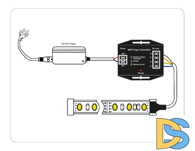 Контроллер Ambrella Light LED Strip GS11551