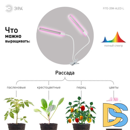 Светильник для растений на прищепке ЭРА FITO-20W-АLED-L Б0049550