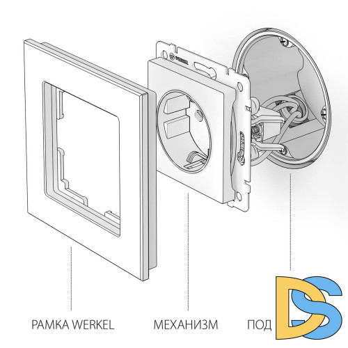 Розетка с заземлением и шторками Werkel слоновая кость W1171103 4690389155758