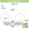 Уличный настенный светильник Fumagalli G25.141.000.VYE27