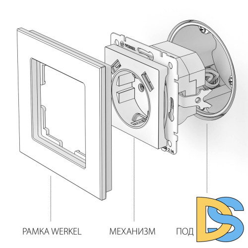 Розетка с заземлением, шторками и USBх2 Werkel белый W1171501 4690389155345