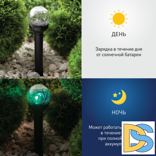 Уличный светильник на солнечной батарее Эра SL-PL33-CRAC Б0018818