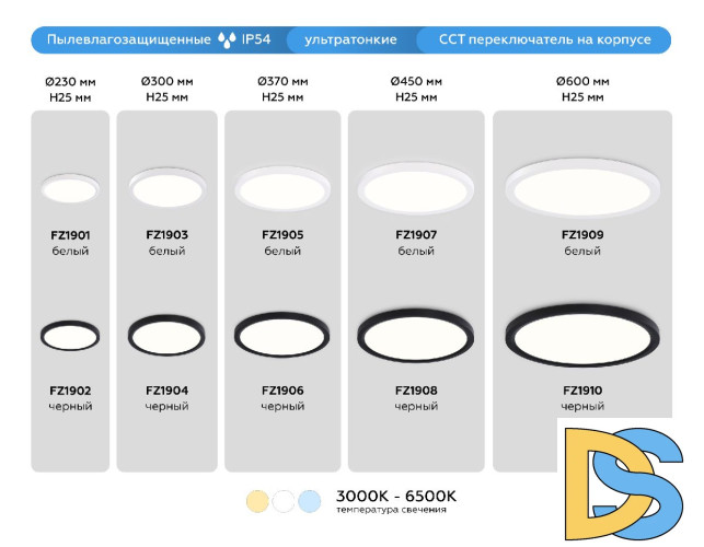 Потолочный светильник Ambrella Light Orbital Air Slim FZ1905