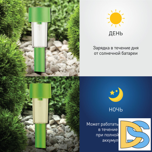 Уличный светильник на солнечной батарее Эра SL-PL30-CLR Б0032593