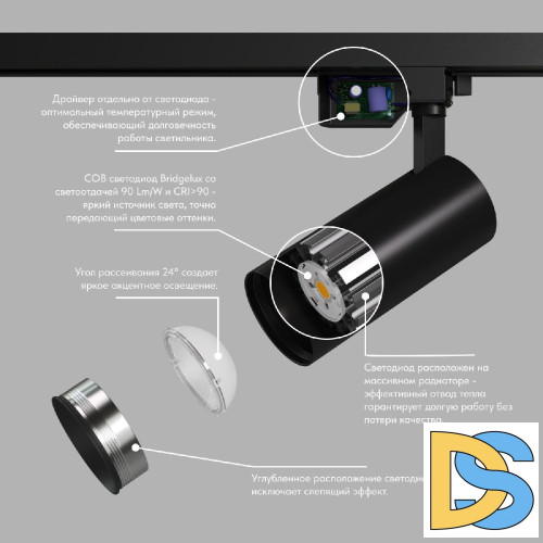 Трековый однофазный светильник Denkirs Solid Koper DK6451-BK