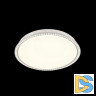 Накладной светильник Adilux 0751