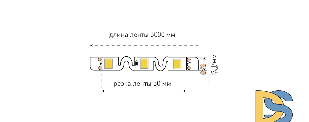 Светодиодная лента SWG SWGFLEX860-9-CW-M 009716