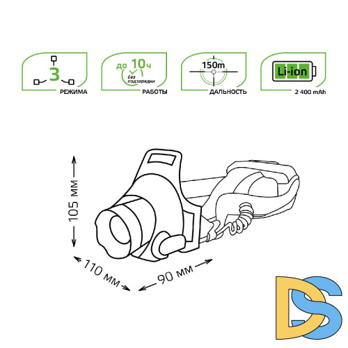 Налобный светодиодный фонарь Gauss аккумуляторный 110х105 450 лм GF407