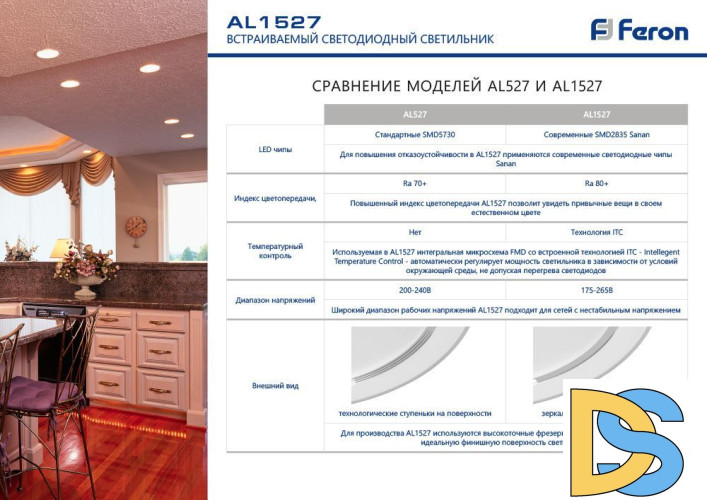 Встраиваемый светильник Feron AL1527 41197