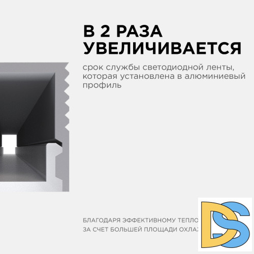 Профиль П-образный накладной Apeyron ширина ленты до 5мм (рассеиватель, заглушки - 2шт, крепеж - 4шт) 08-38