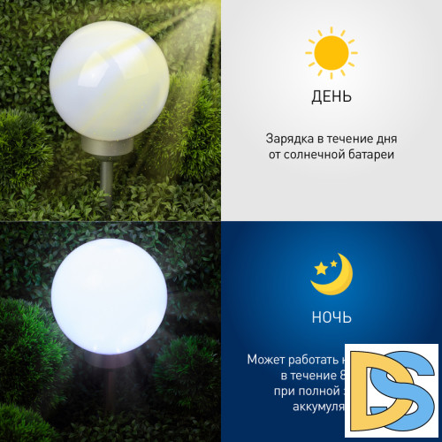 Уличный светильник Эра ERASF22-21 Б0053375