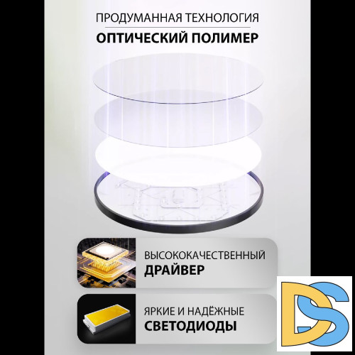 Потолочный светильник Natali Kovaltseva Plain LED LAMPS 81113/4C