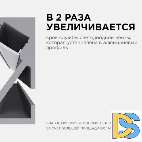 Профиль встраиваемый Apeyron ширина ленты до 5мм (рассеиватель, заглушки - 2шт) 08-41